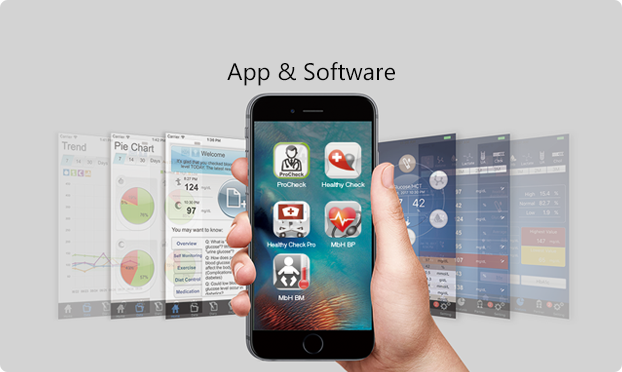 App & Software
