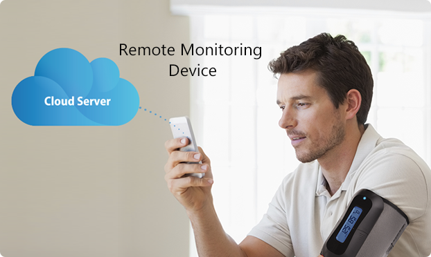 Remote Monitoring Device