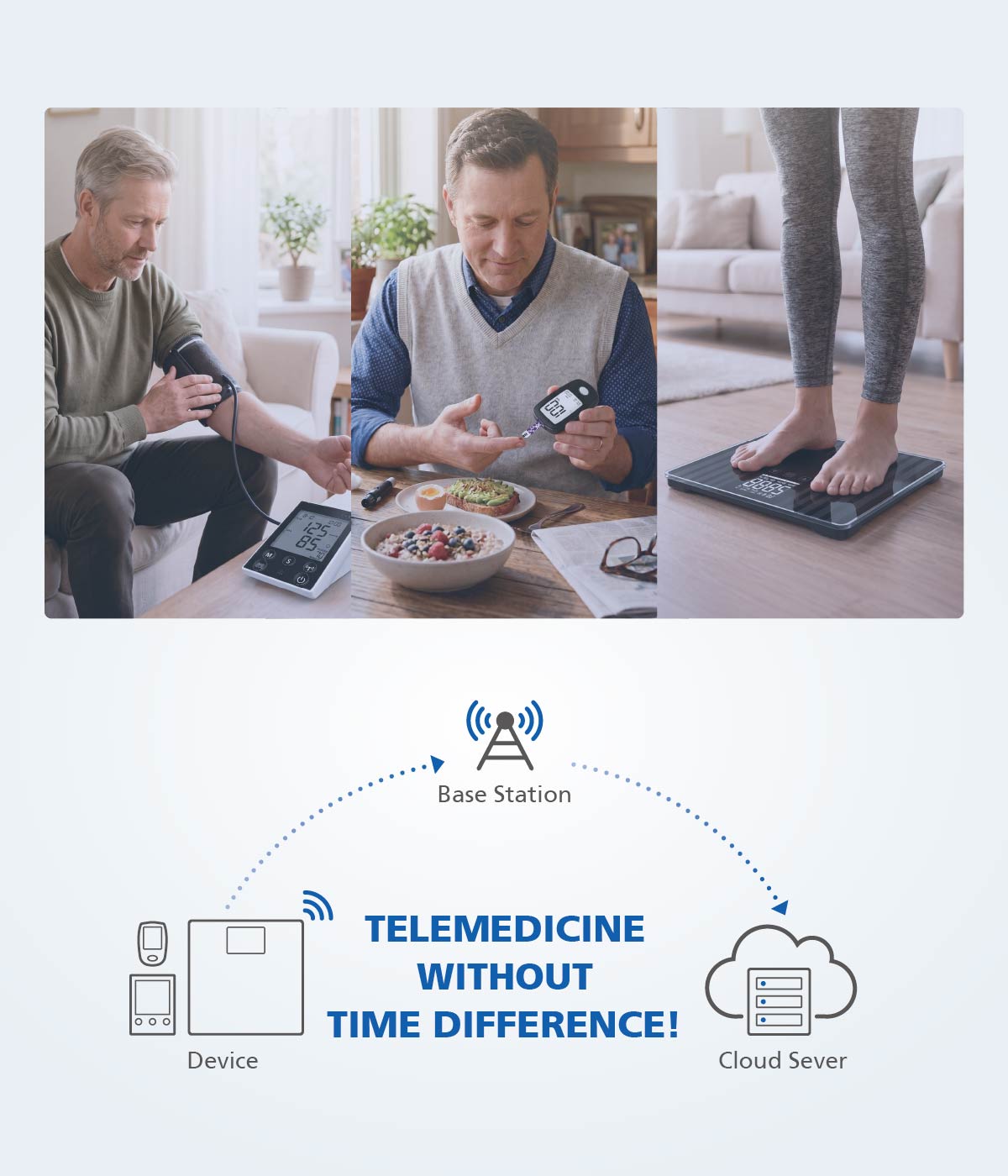 full telehealth cycle